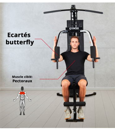 Kraftstation - Gym-250-2